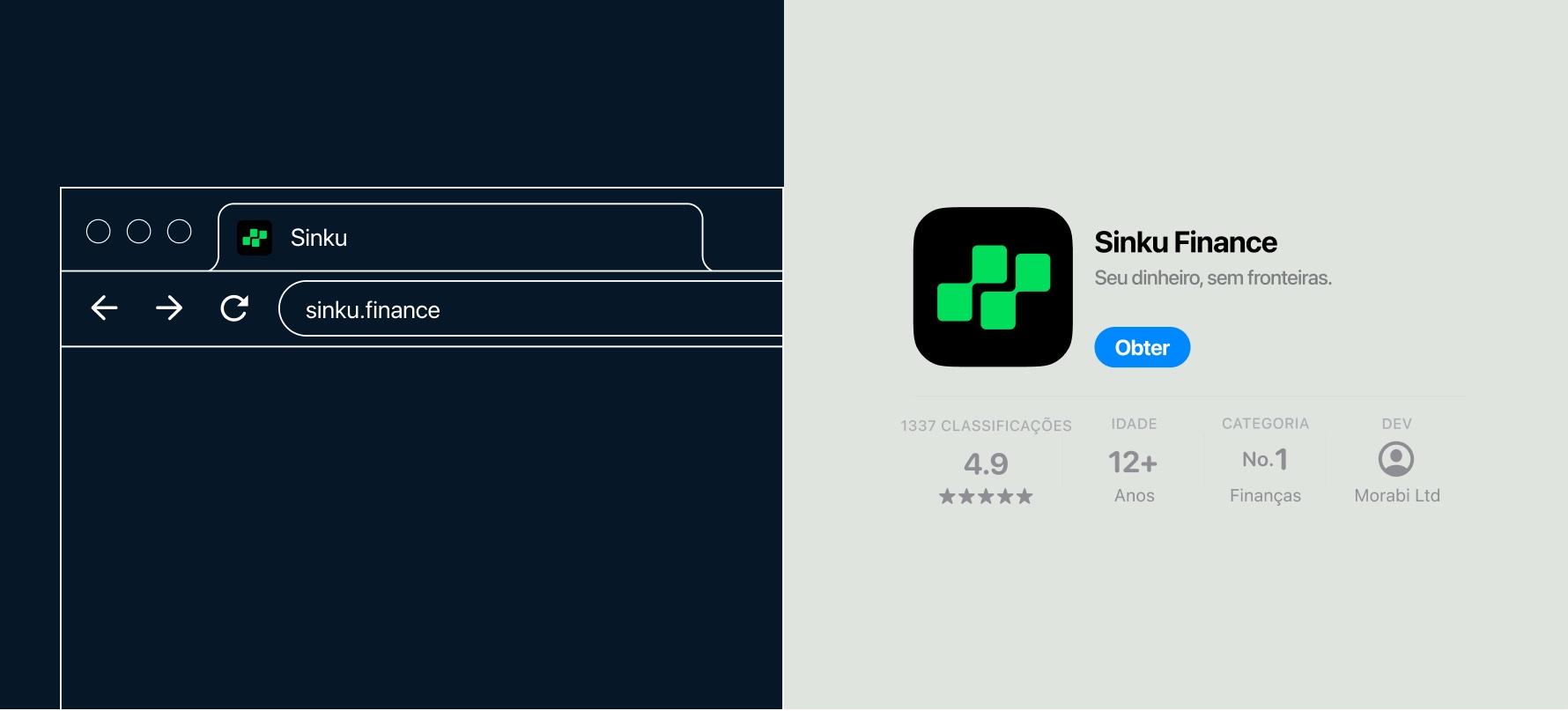 Sinku panoramic brand application
